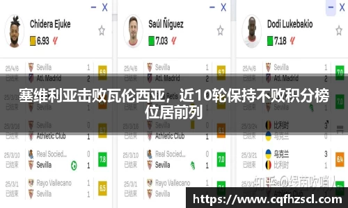 塞维利亚击败瓦伦西亚，近10轮保持不败积分榜位居前列