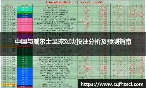 中国与威尔士足球对决投注分析及预测指南