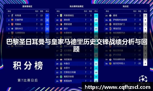 巴黎圣日耳曼与皇家马德里历史交锋战绩分析与回顾