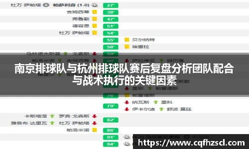 南京排球队与杭州排球队赛后复盘分析团队配合与战术执行的关键因素