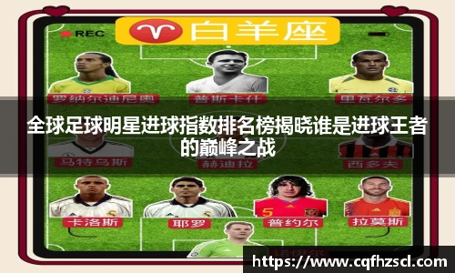 全球足球明星进球指数排名榜揭晓谁是进球王者的巅峰之战