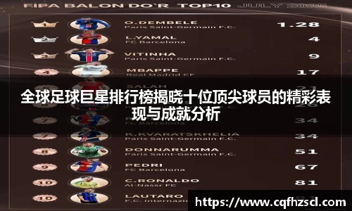 全球足球巨星排行榜揭晓十位顶尖球员的精彩表现与成就分析